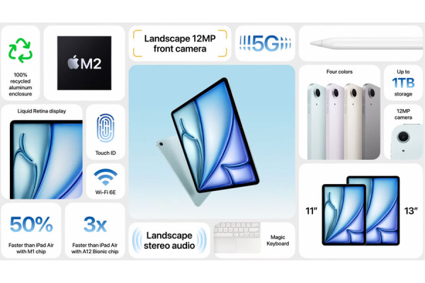 Apple представила iPad Pro с OLED-дисплеем и мощным чипом M4 и большой iPad Air 