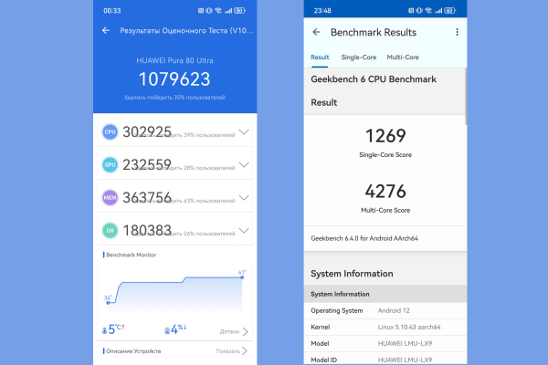 HUAWEI Pura 80 Ultra: тяжелый и странный смартфон с отличными камерами HUAWEI Pura 80 Ultra: тяжелый и странный смартфон с отличными камерами