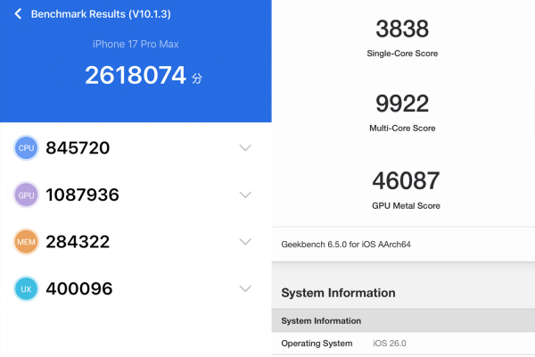 Тест iPhone 17 Pro Max: лучший смартфон Apple за последние годы Тест iPhone 17 Pro Max: лучший смартфон Apple за последние годы